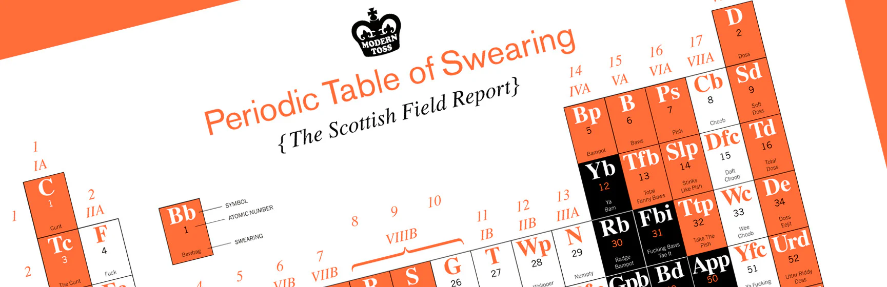 Cheerfully Offensive Gifts and Cards