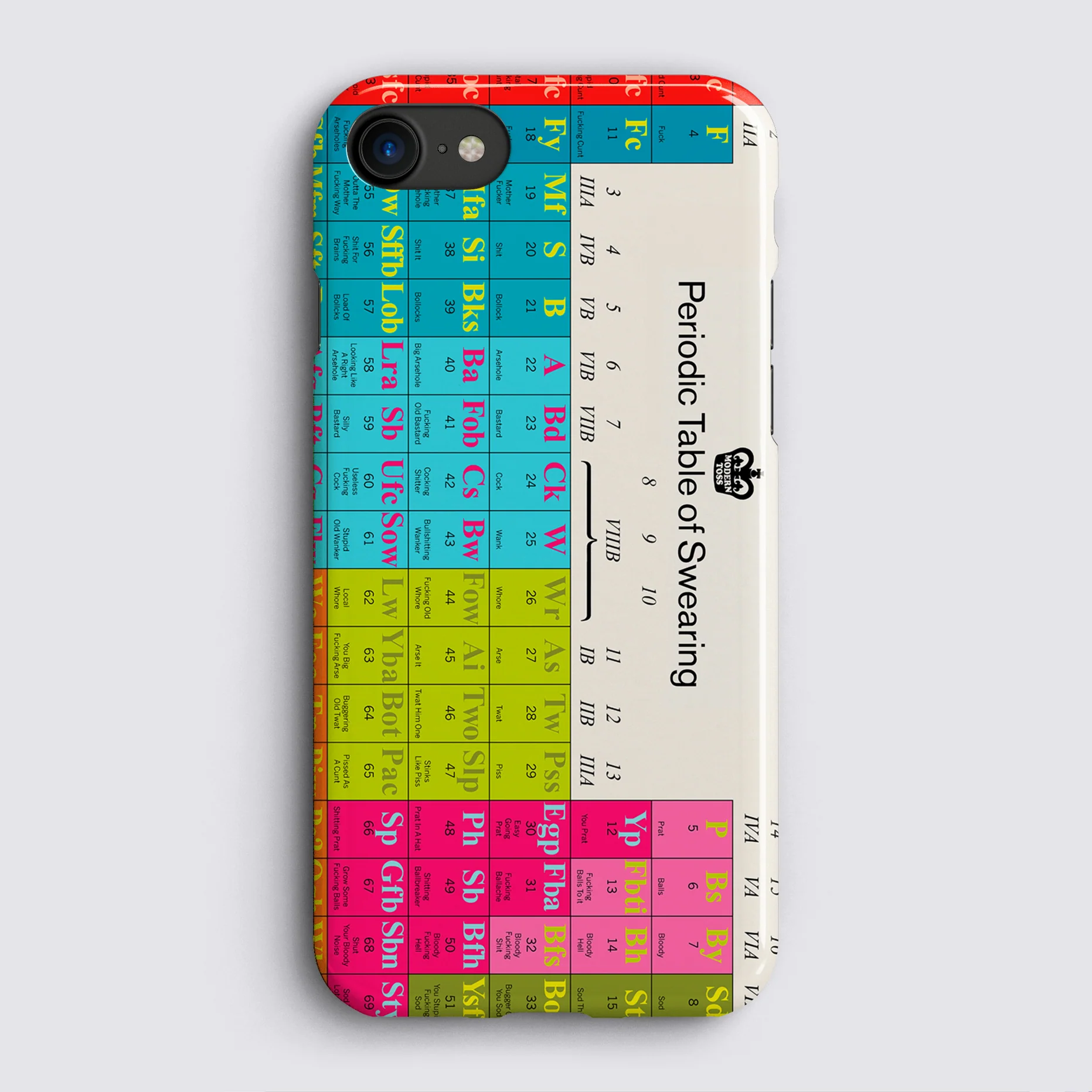 Periodic Table Eco Case - Image 3