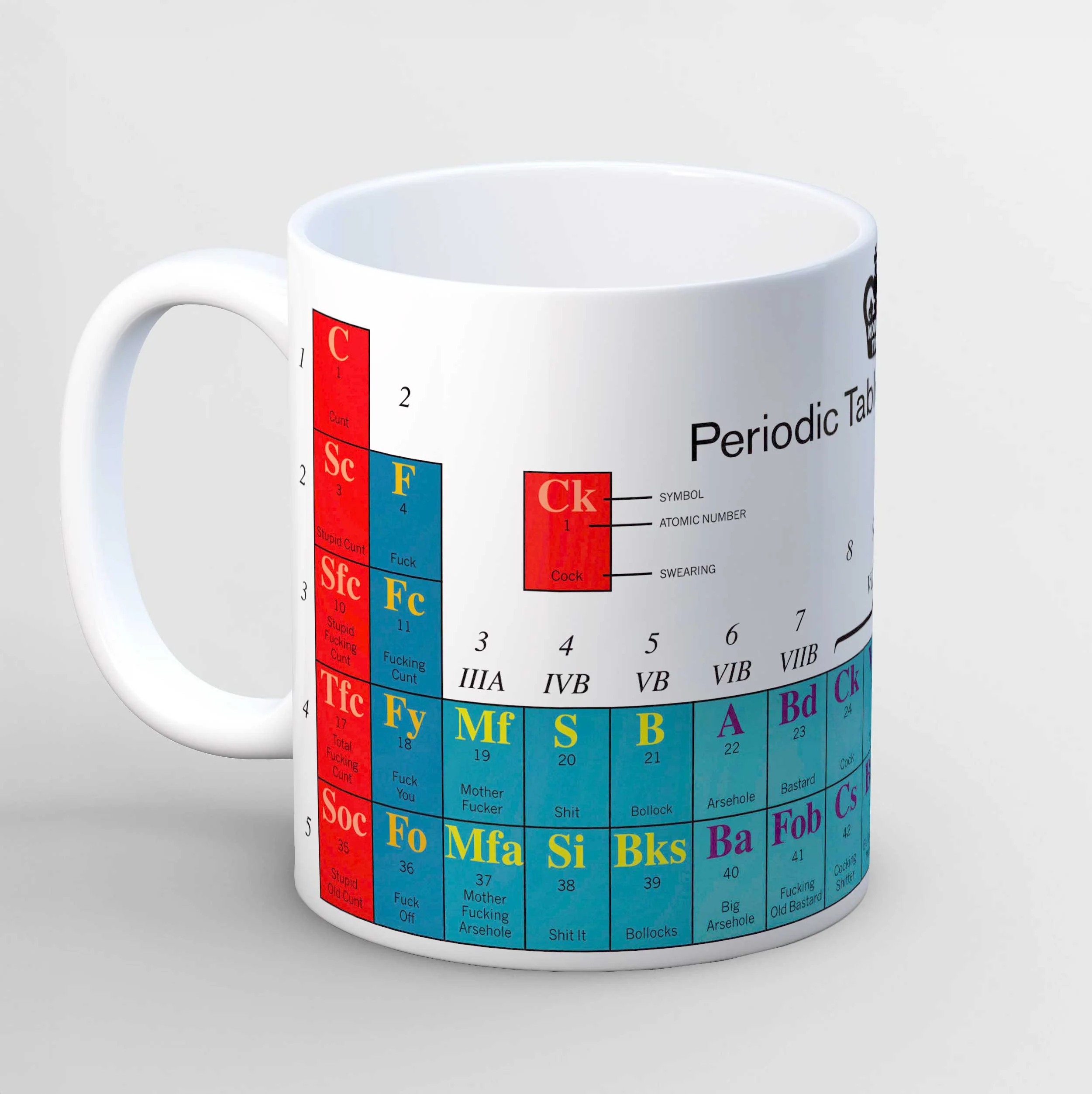 Periodic Table of Swearing Mug - Image 3