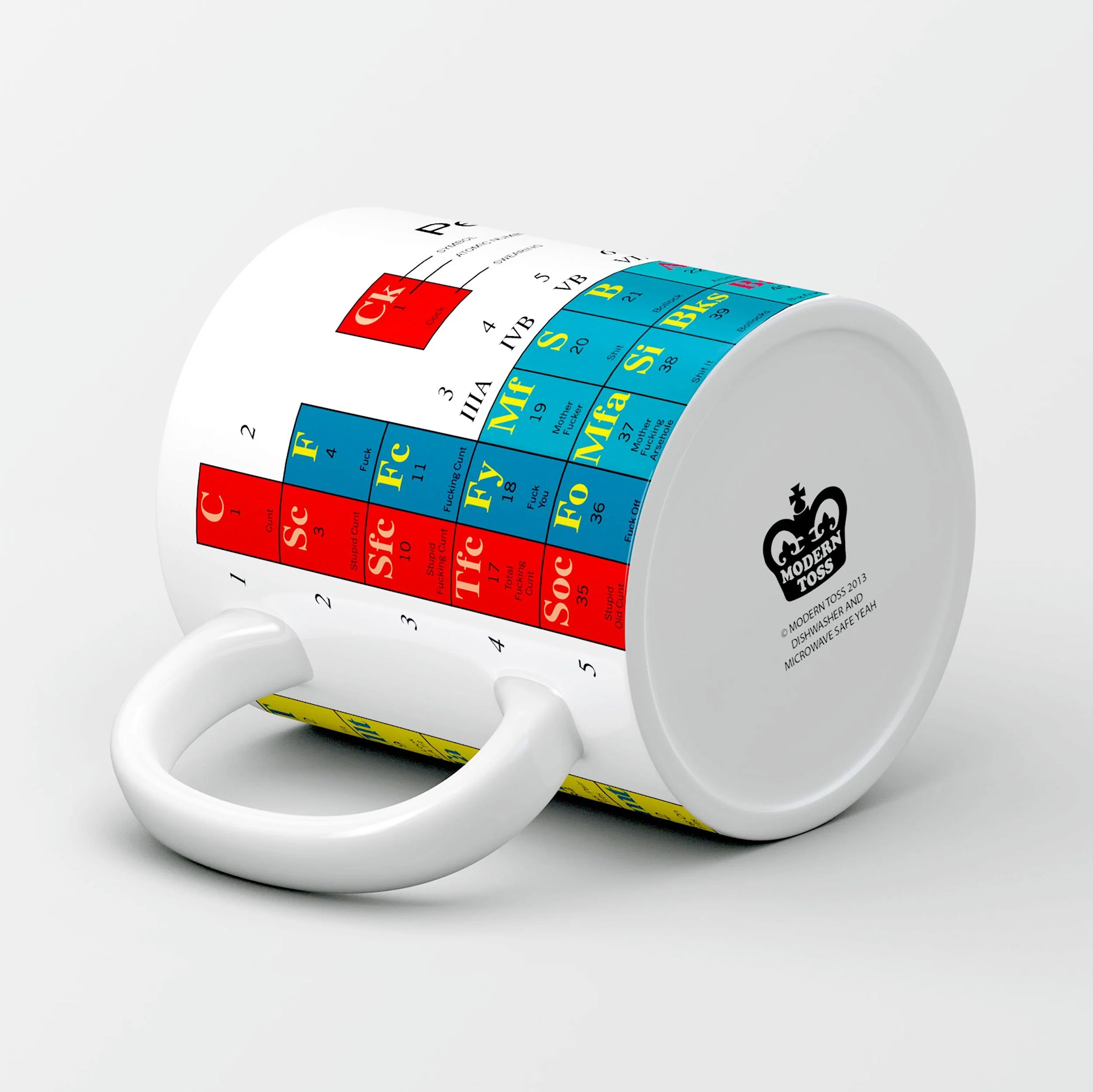 Periodic Table of Swearing Mug - Image 4