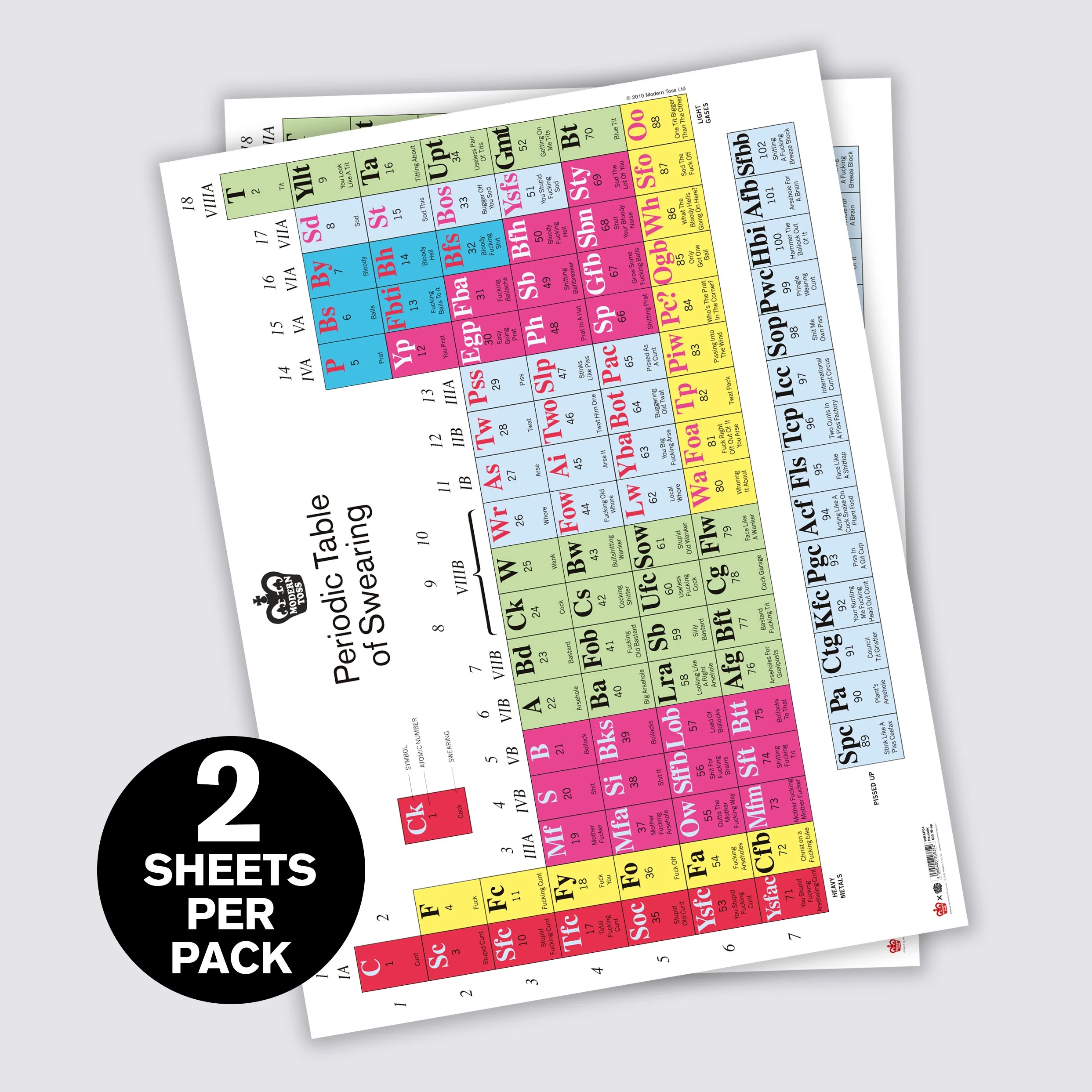 Periodic Table Wrapping Paper - Image 3