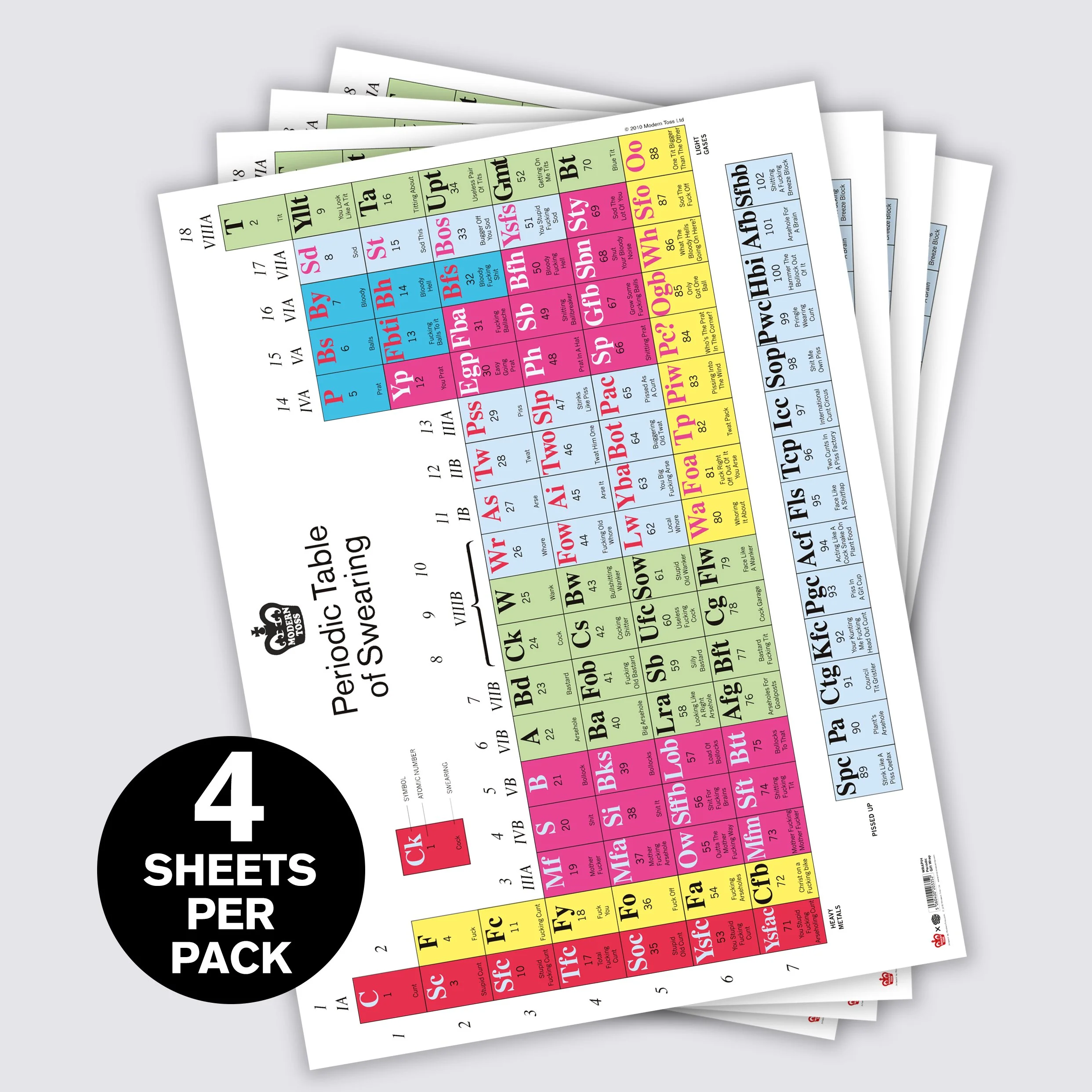 Periodic Table Wrapping Paper - Image 4