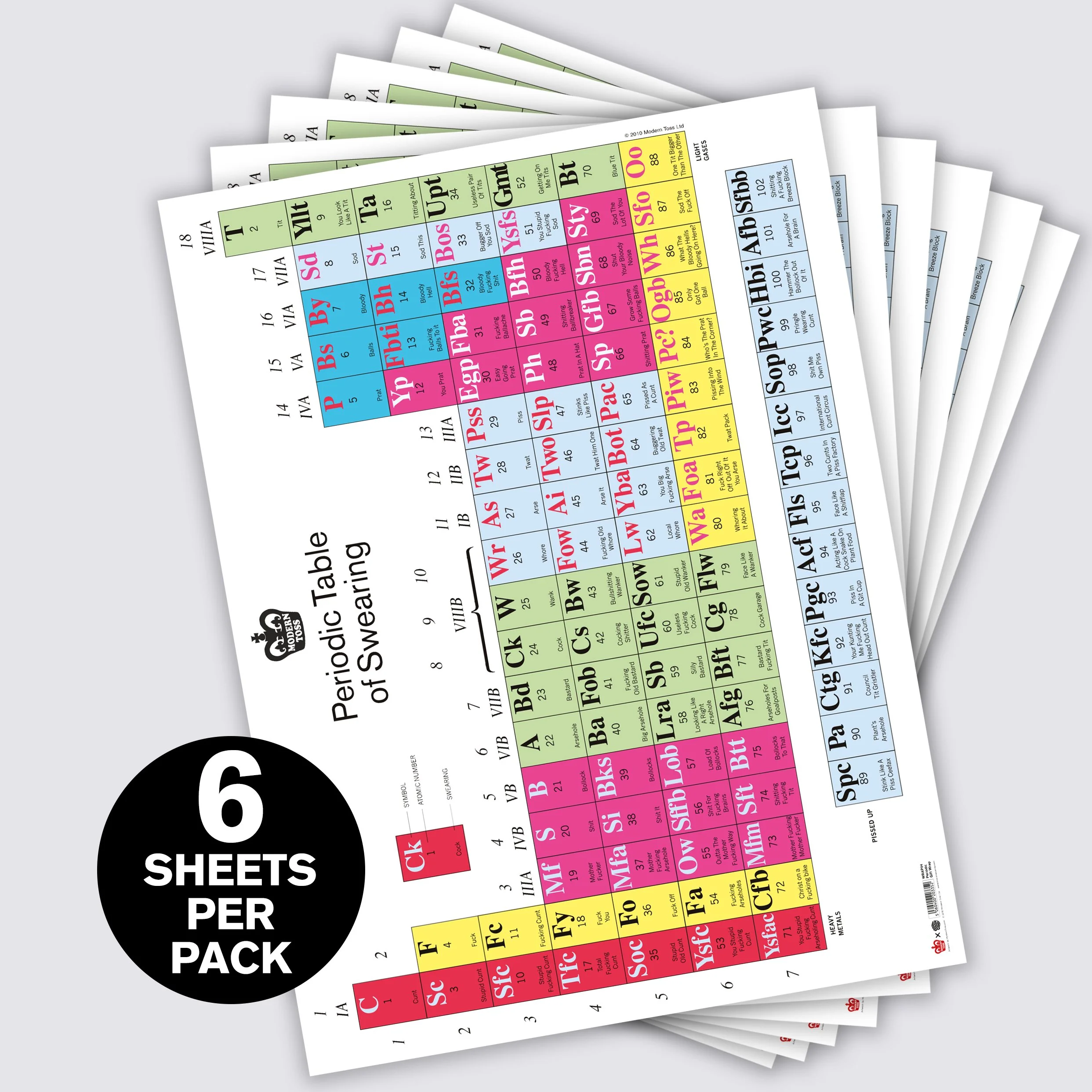 Periodic Table Wrapping Paper - Image 5