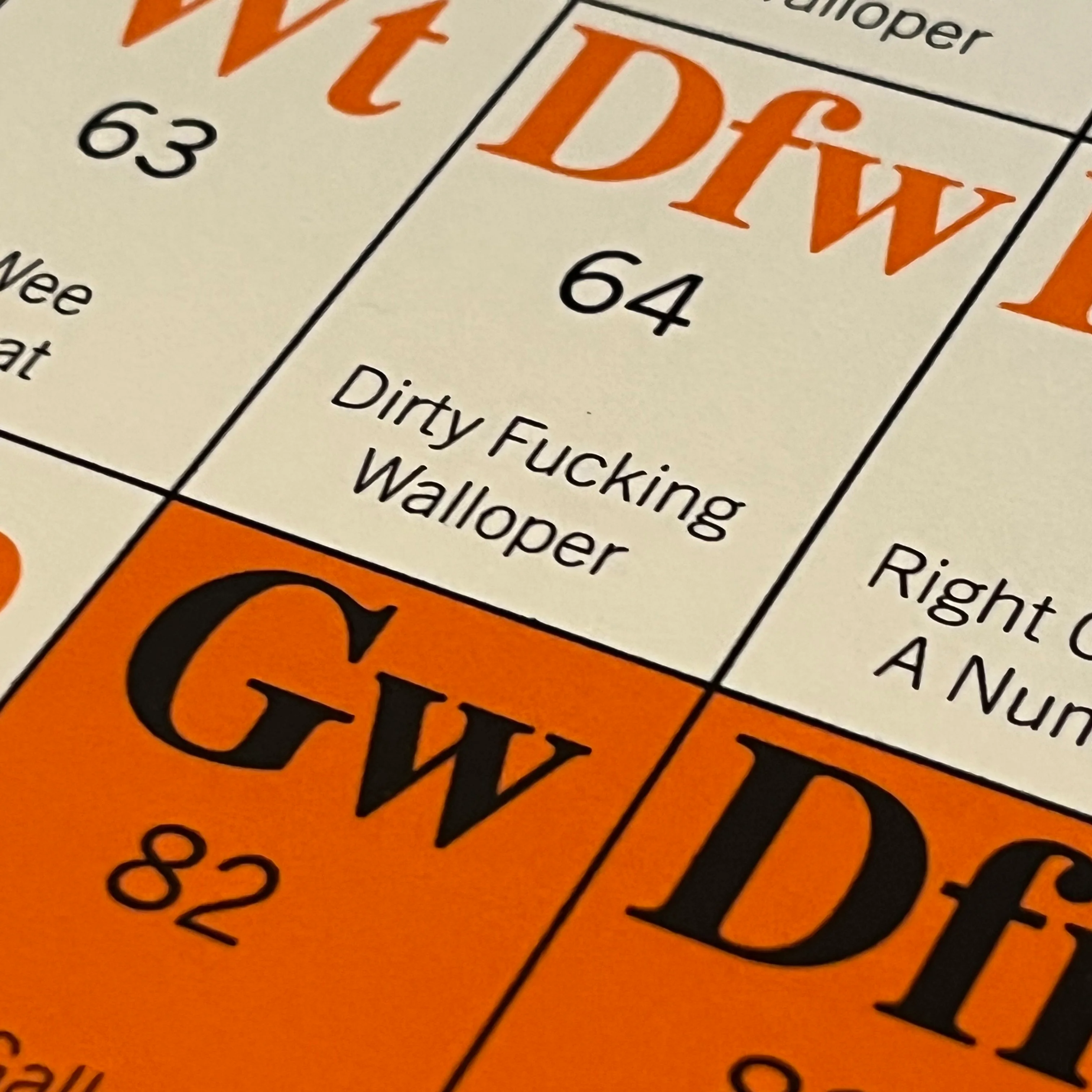Scottish Periodic Table of Swearing Print - Image 2
